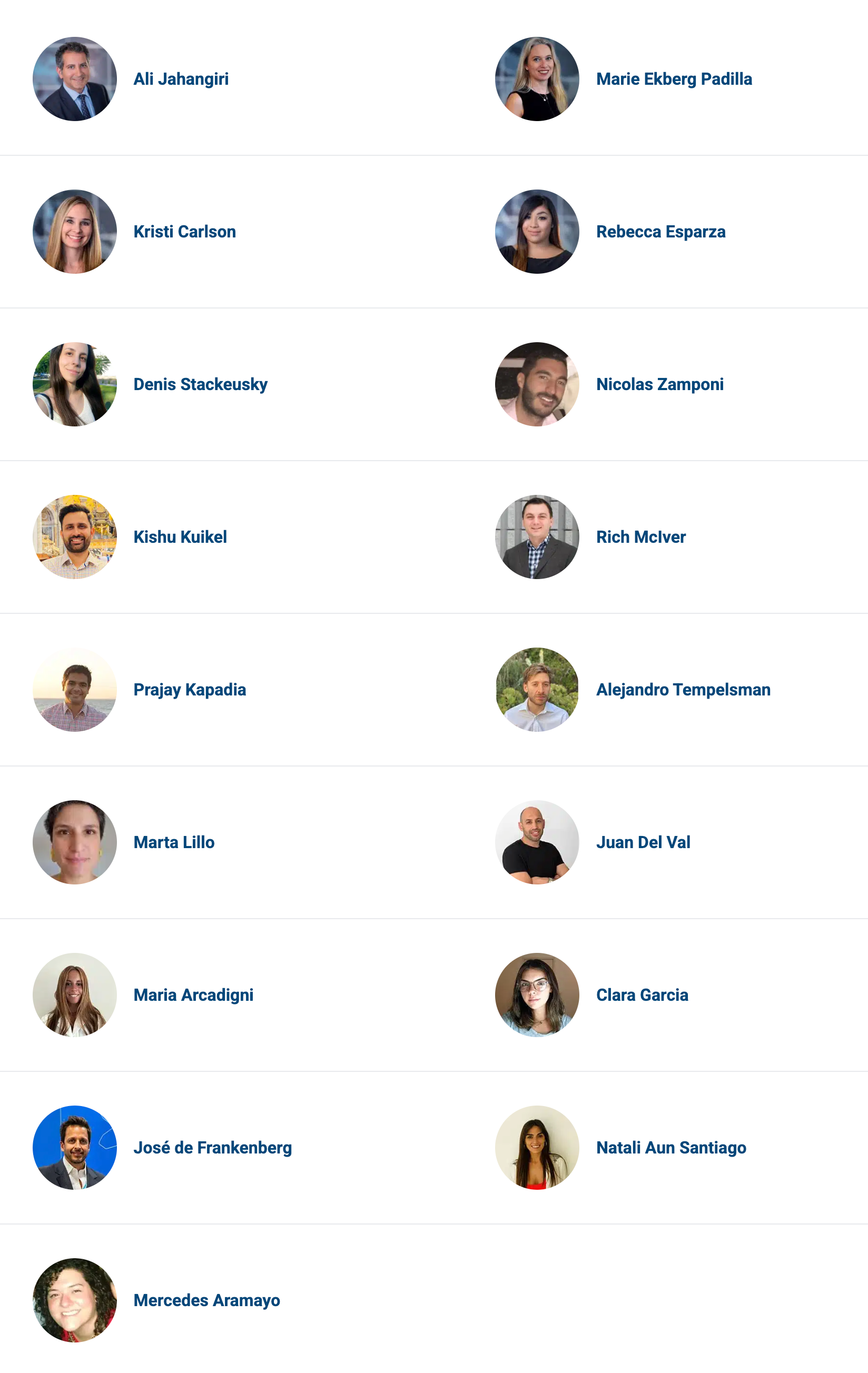 EB5Investors Team