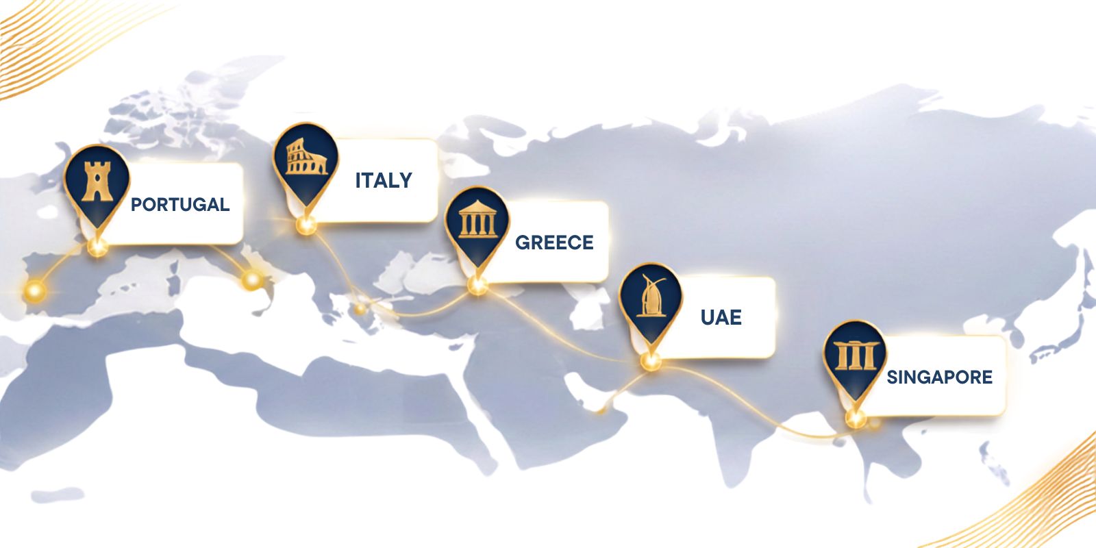 Five Golden Visa Programs That Stand Above the Rest